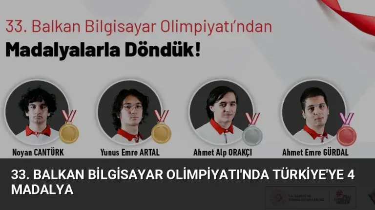 33. Balkan Bilgisayar Olimpiyatı’nda Türkiye’ye 4 Madalya