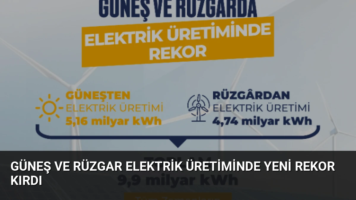 Güneş ve Rüzgar Elektrik Üretiminde Yeni Rekor Kırdı