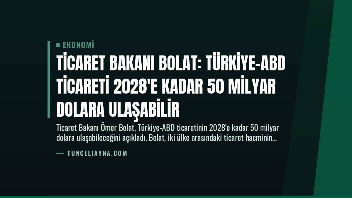 Ticaret Bakanı Bolat: Türkiye-ABD Ticareti 2028’e Kadar 50 Milyar Dolara Ulaşabilir