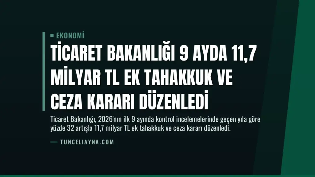 Ticaret Bakanlığı 9 Ayda 11,7 Milyar TL Ek Tahakkuk ve Ceza Kararı Düzenledi