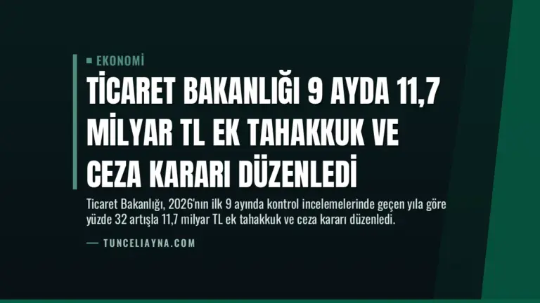 Ticaret Bakanlığı 9 Ayda 11,7 Milyar TL Ek Tahakkuk ve Ceza Kararı Düzenledi